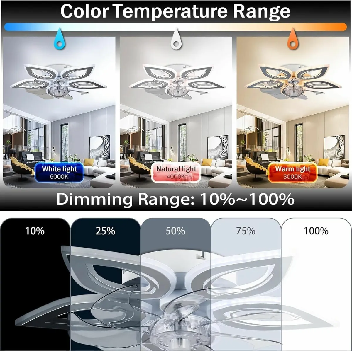 Modern Ceiling Fans with Lights 55 cm Dimmable - Image 3