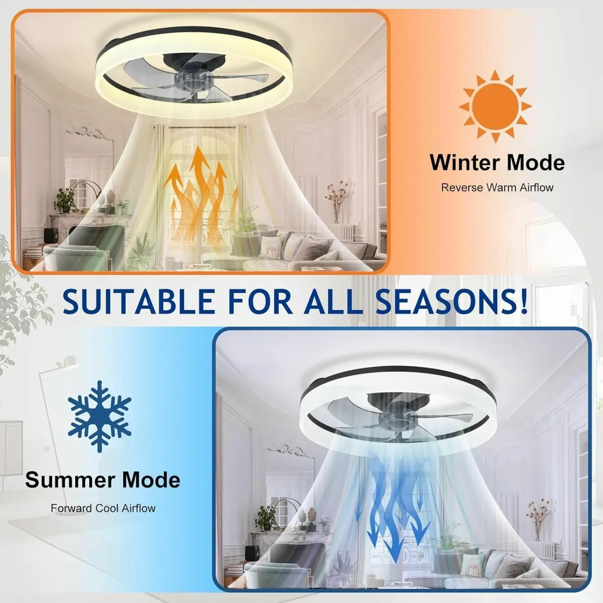 LED Ceiling Fan with Light: 20 Modern Low - Image 4