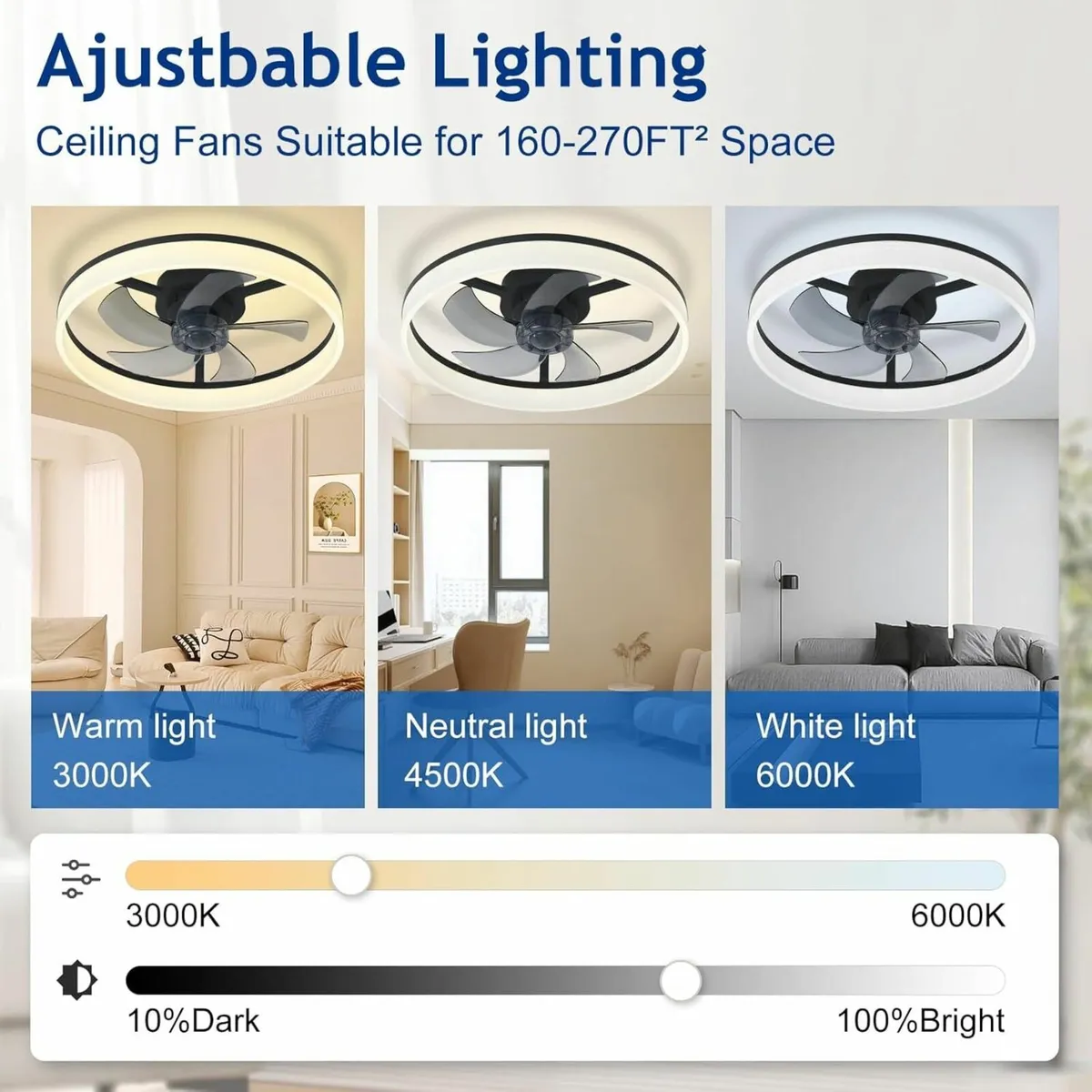 LED Ceiling Fan with Light: 20 Modern Low - Image 3