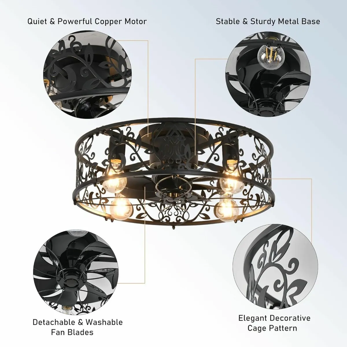 Caged Ceiling Fan with Lights Industrial Style - Image 4