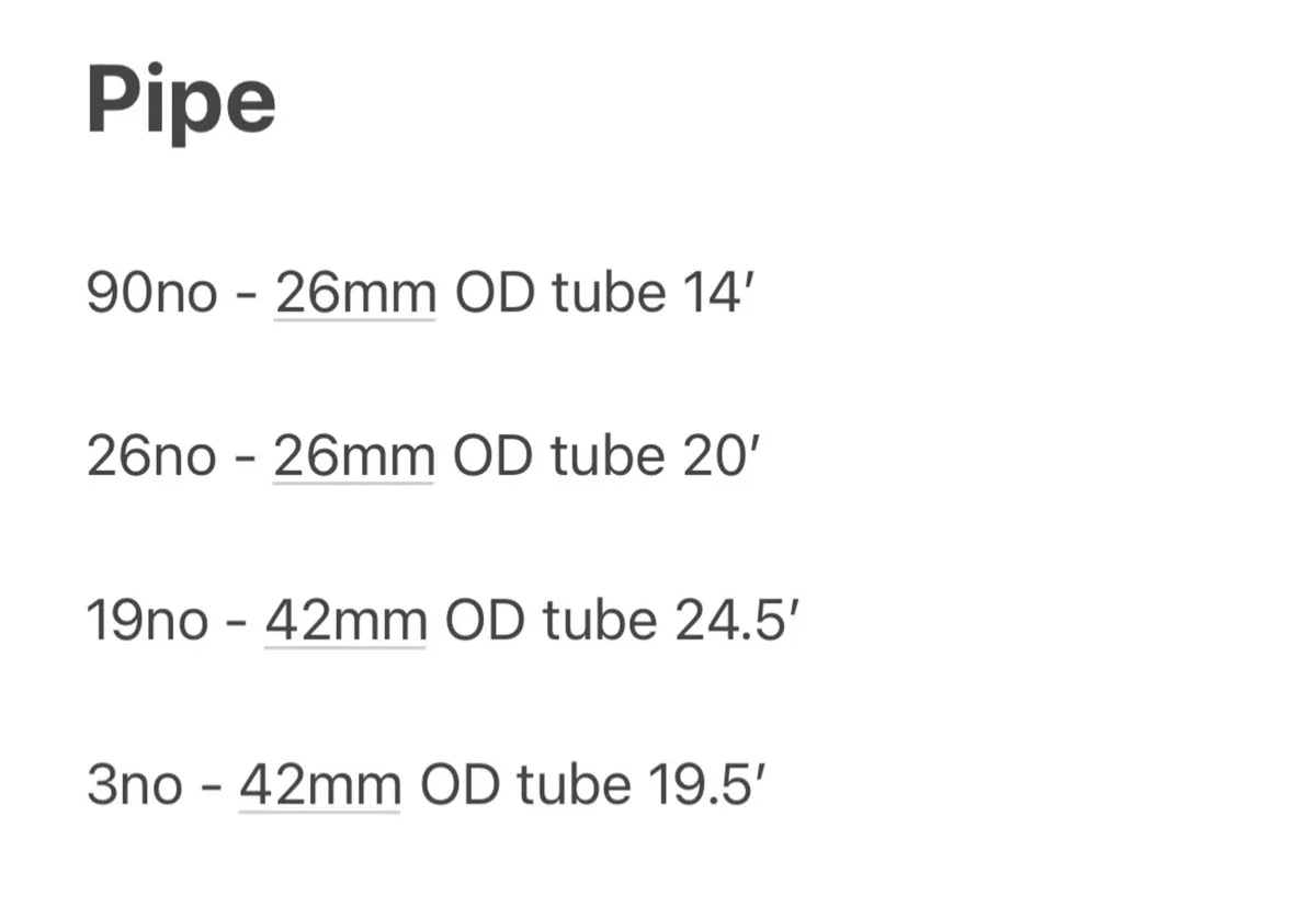 Selection of Piping - Image 2