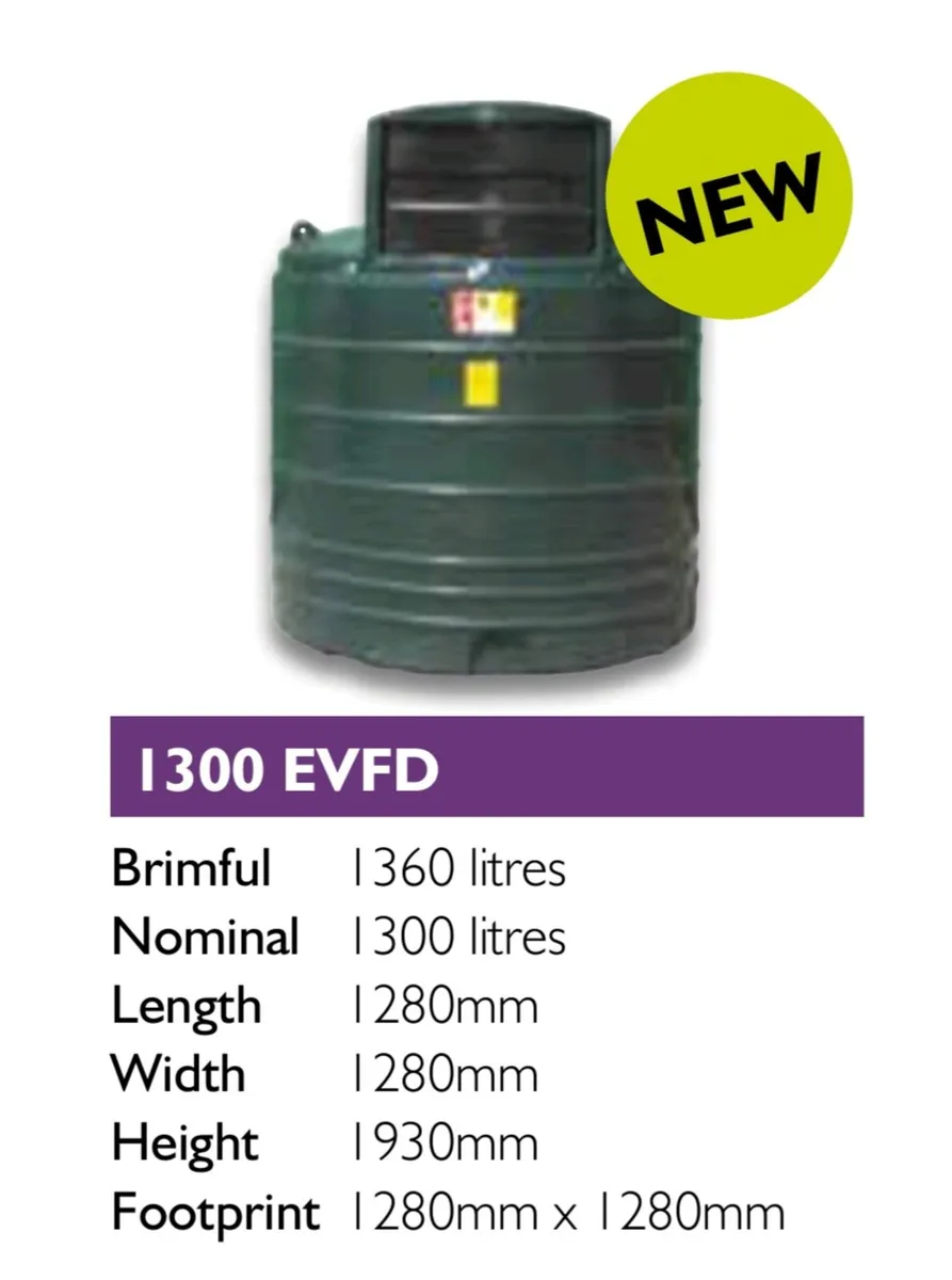 Fuel Tanks - Image 2