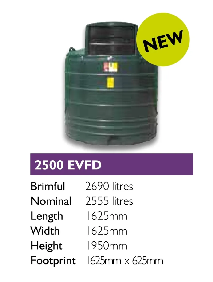 Fuel Tanks - Image 3