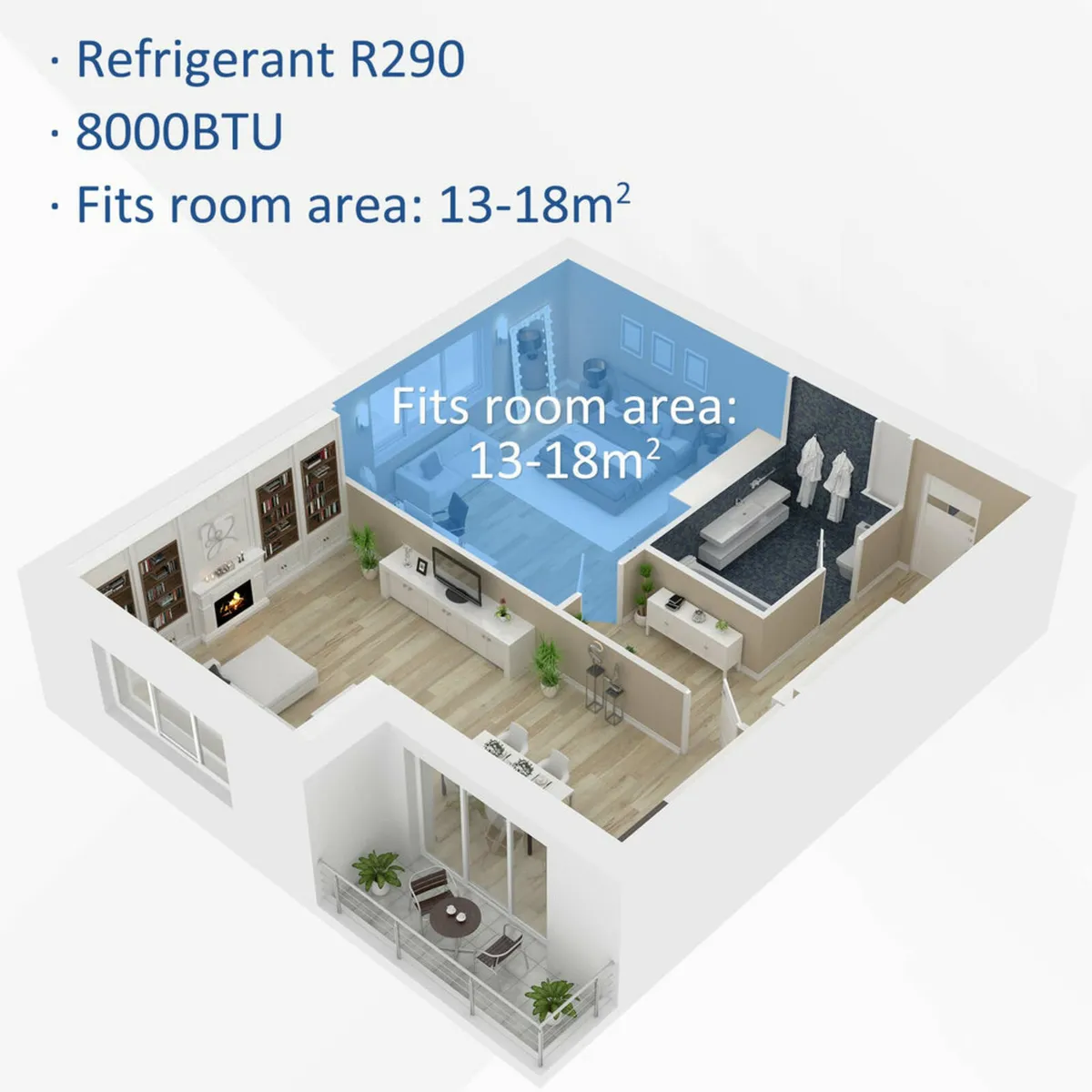 3-IN-1 Portable Air Conditioner & Dehumidifier - Image 4