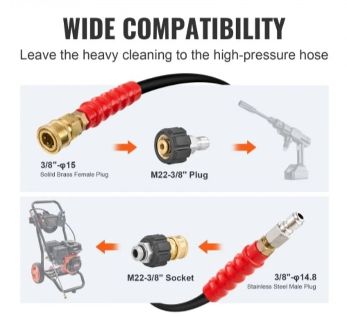 Pressure Washer Hose, 30.5m, Kink Free 3/8"-φ14.8 - Image 2