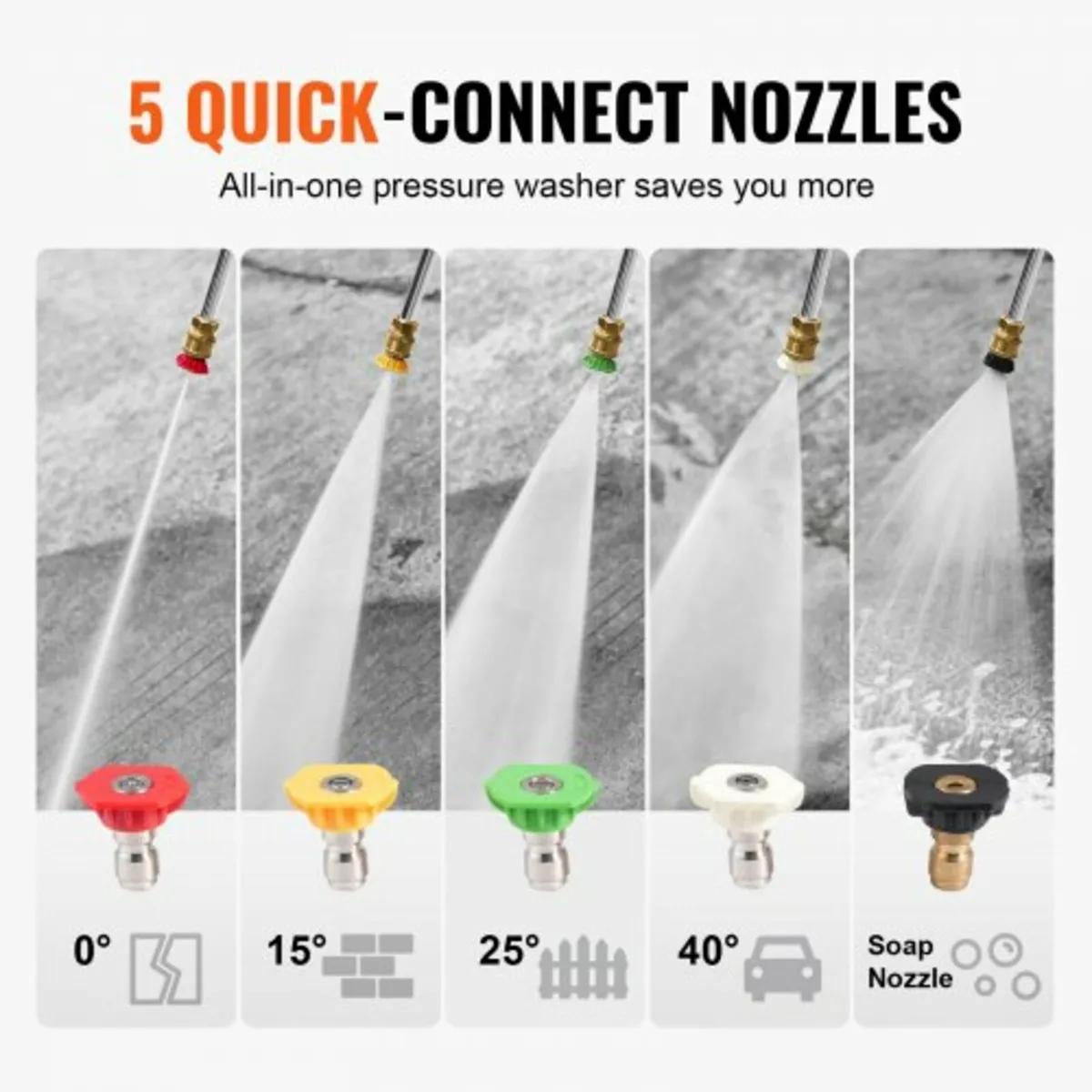 Gas Pressure Washer, 3400 PSI 2.6 GPM, Gas Powered - Image 4