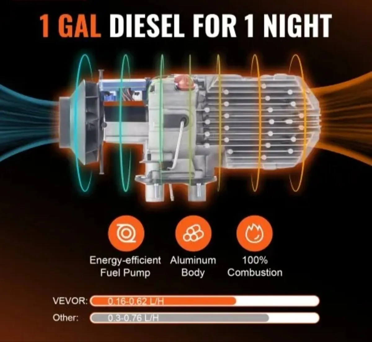 Diesel Air Heater All-in-one 12V 8KW Bluetooth App - Image 2