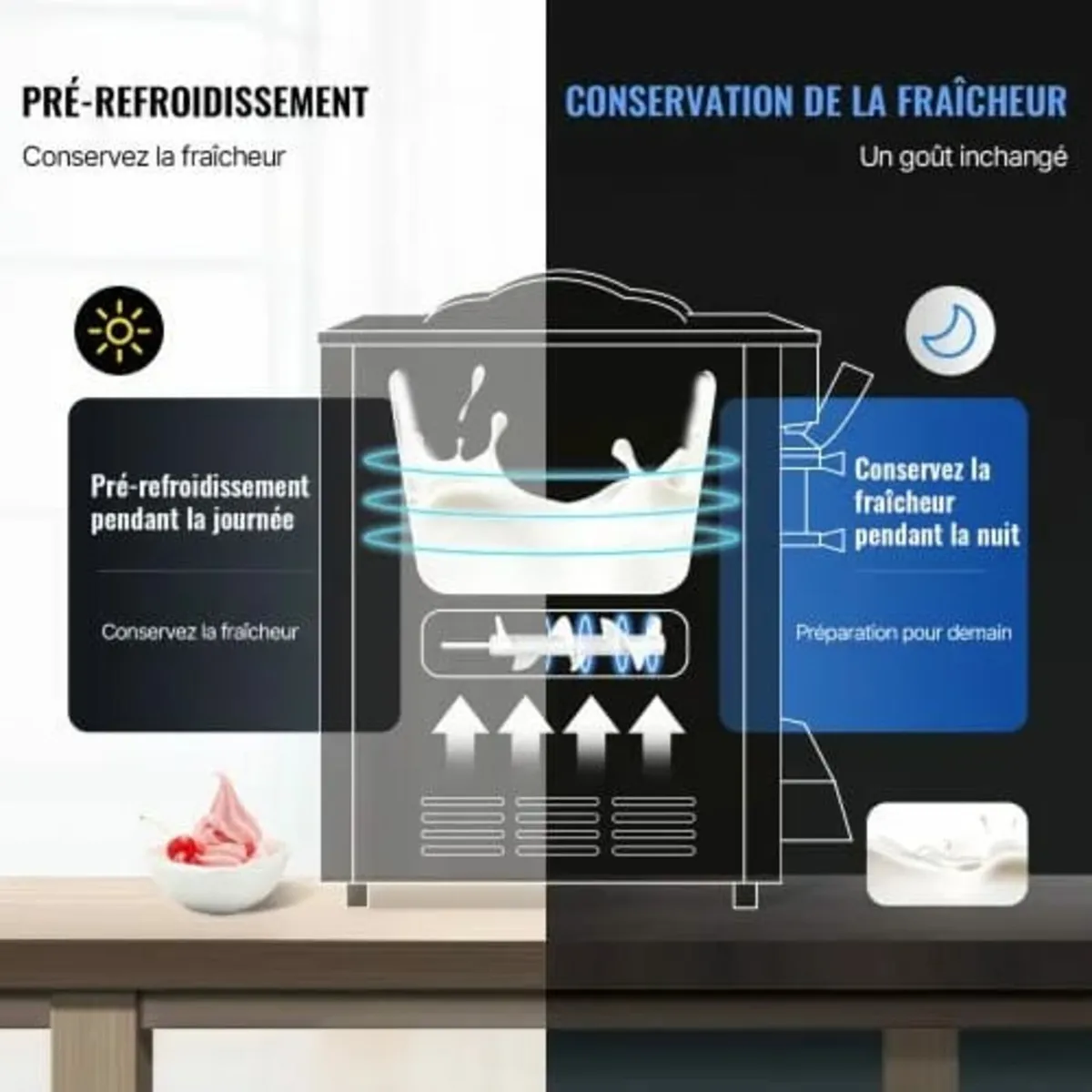 Commercial Ice Cream Maker, 22-30L/H Yield, 2200W - Image 3