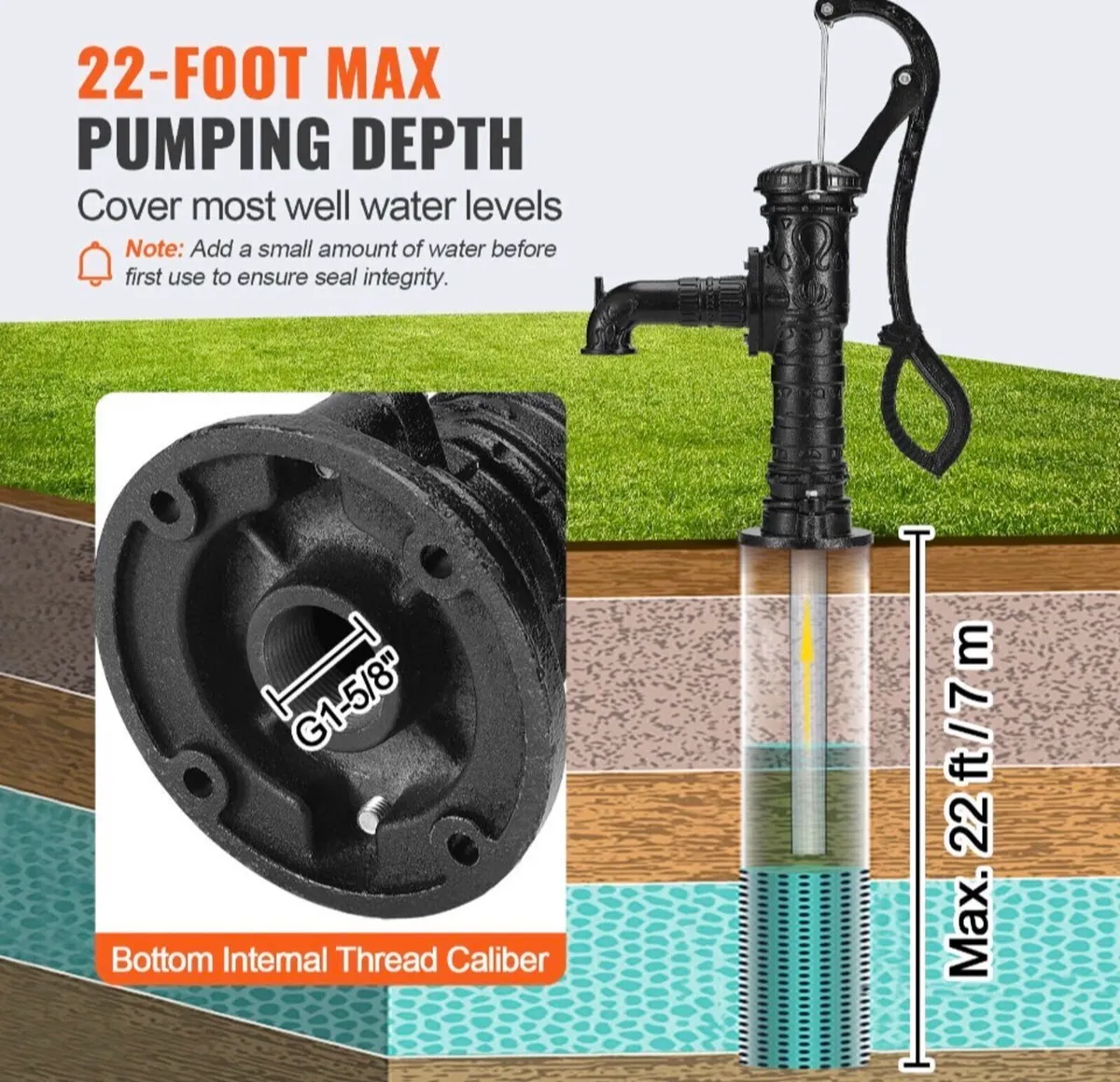 Garden/ Farm Hand Water Pump NEW - Image 2