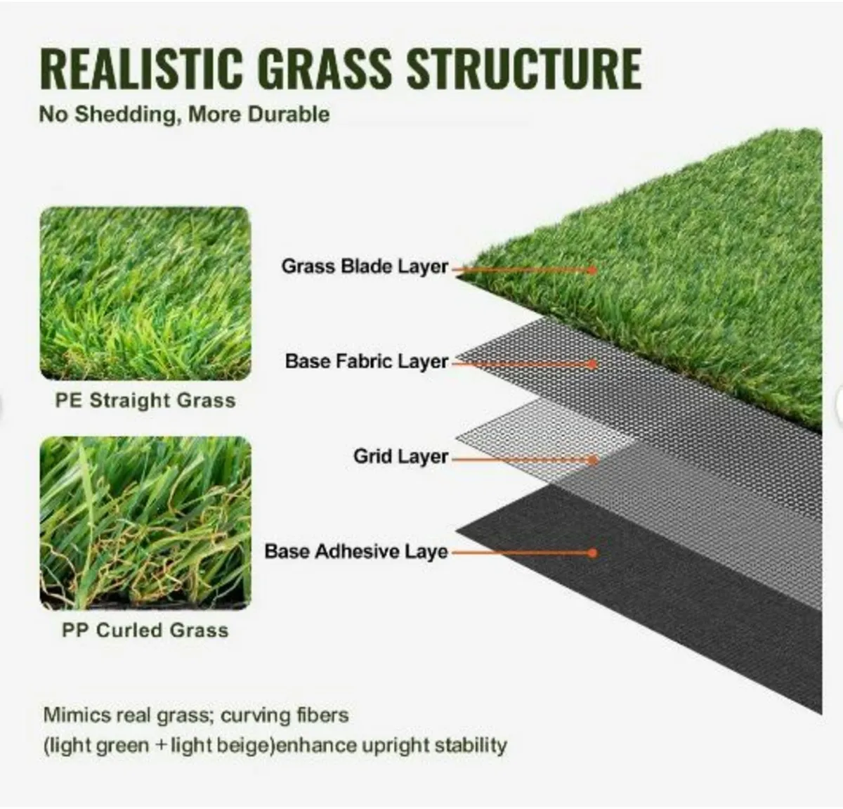 Artifical Grass, 1.8 x 3 m Rug Green Turf, 35mm - Image 3