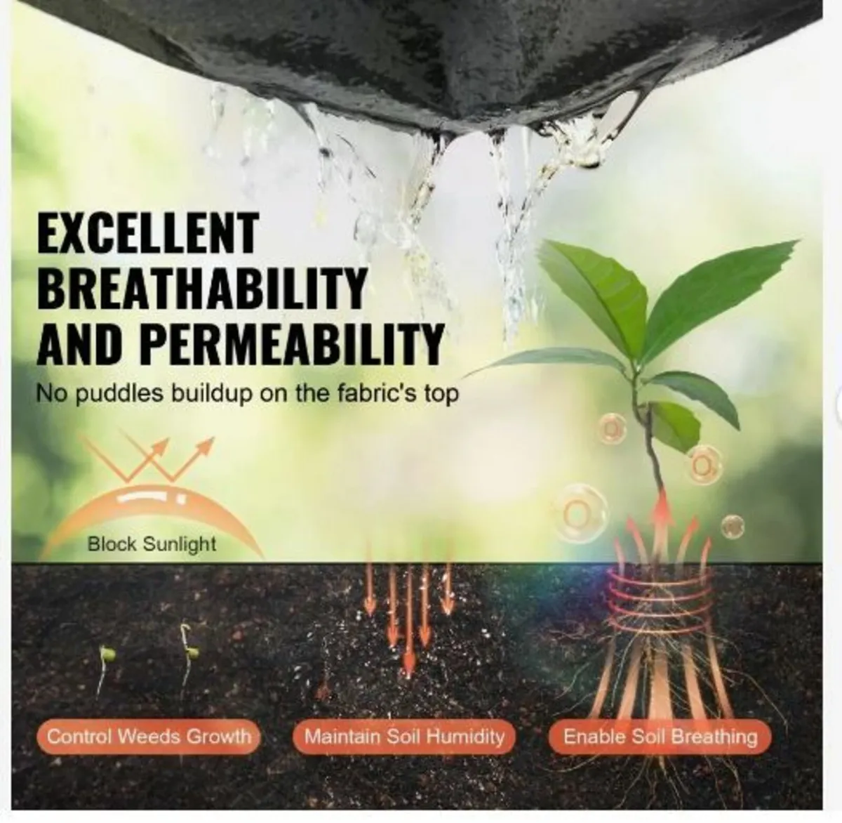 Driveway Fabric, 1 x 50 m Non Woven Geotextile Fab - Image 4