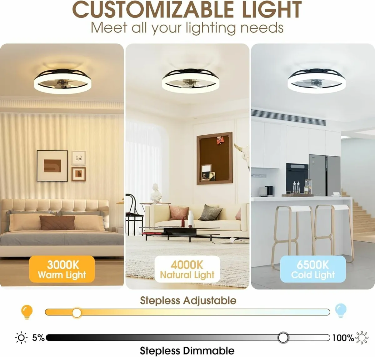 50cm Ceiling Fans with Lights and Remote 6 Speeds - Image 2