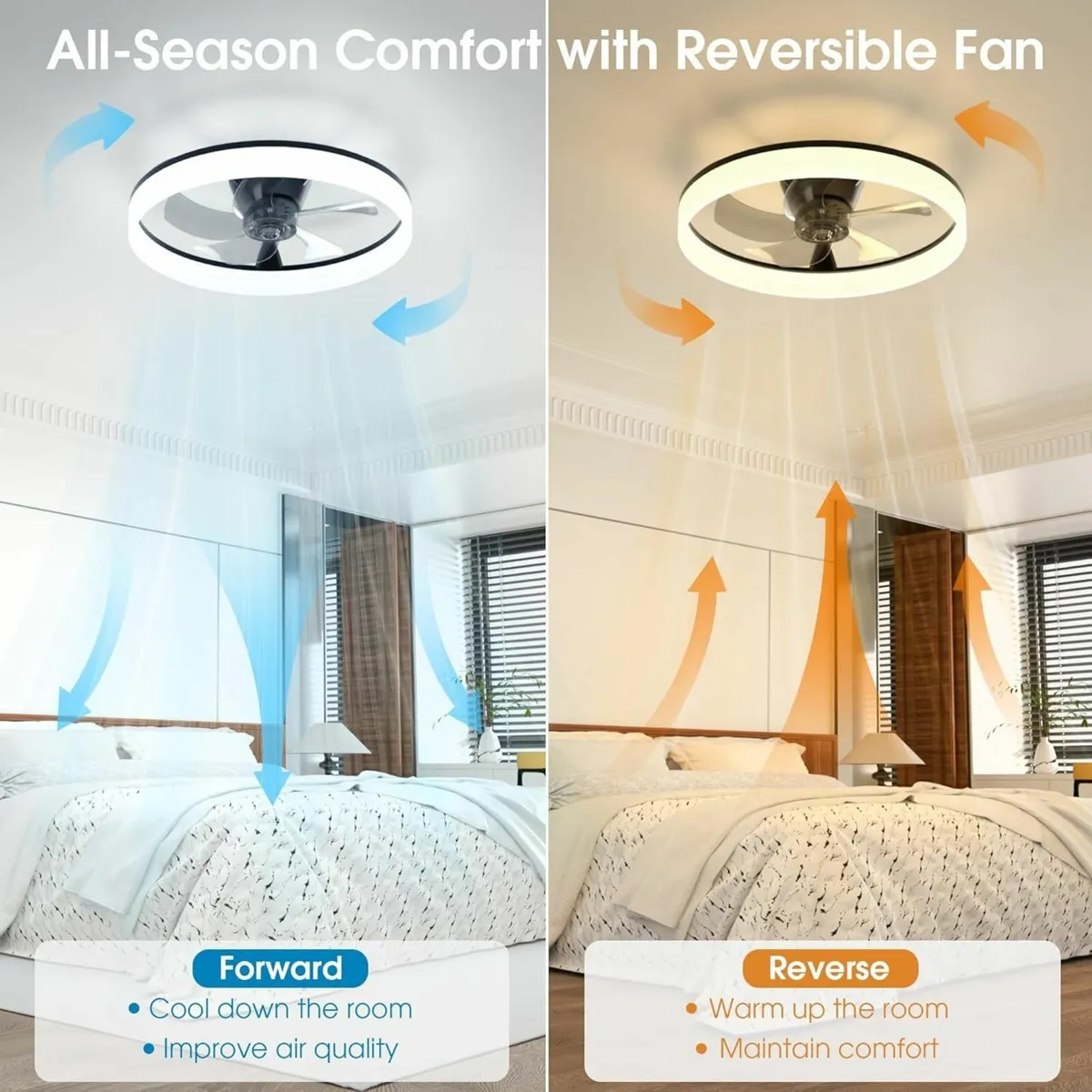 50cm Ceiling Fans with Lights and Remote 6 Speeds - Image 3