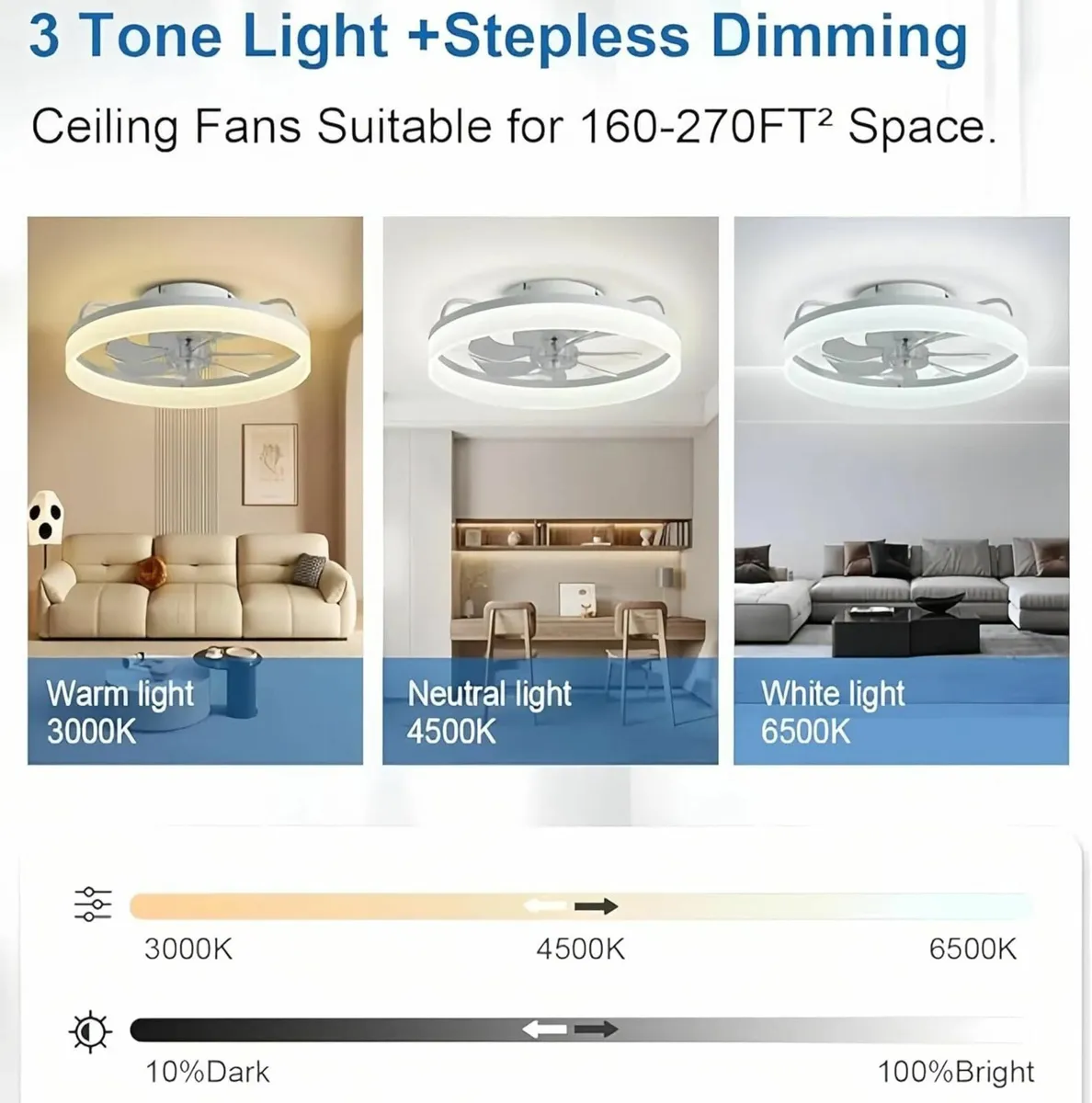 50CM Modern Ceiling Fans with Lights Reversible - Image 2