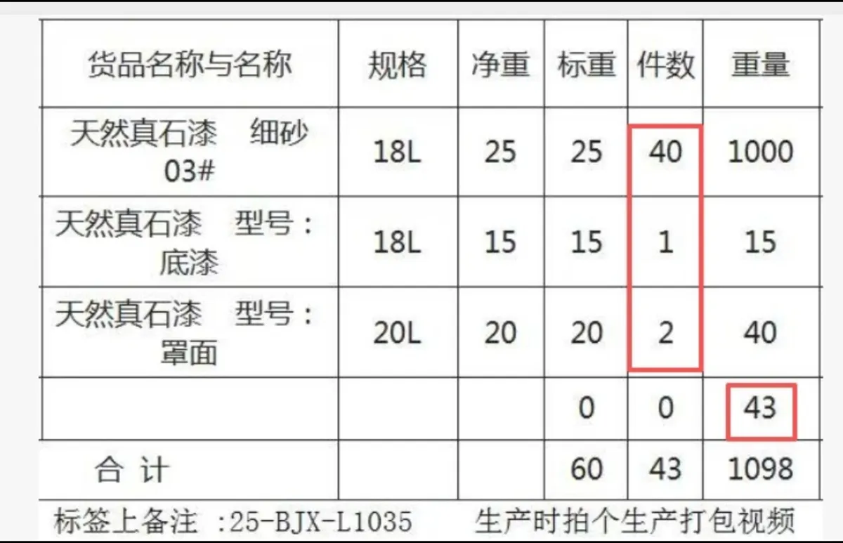 Interior Fit-Out Job Lot - Image 3