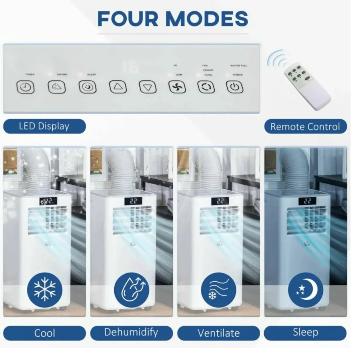3-IN-1 Portable Air Conditioner & Dehumidifier - Image 2