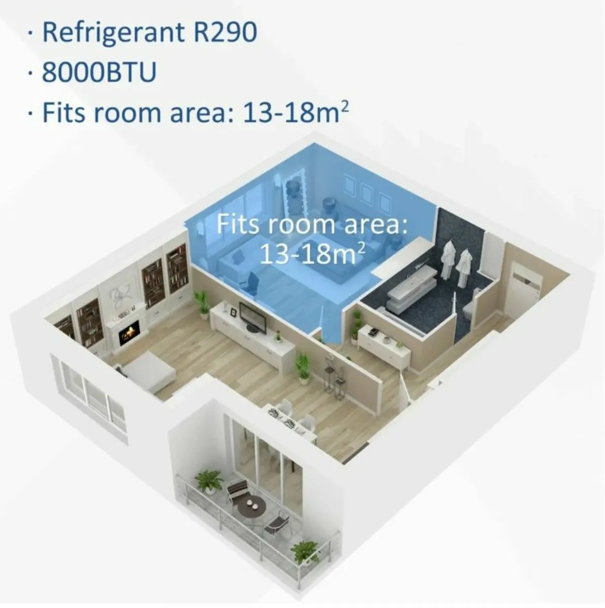 3-IN-1 Portable Air Conditioner & Dehumidifier - Image 3