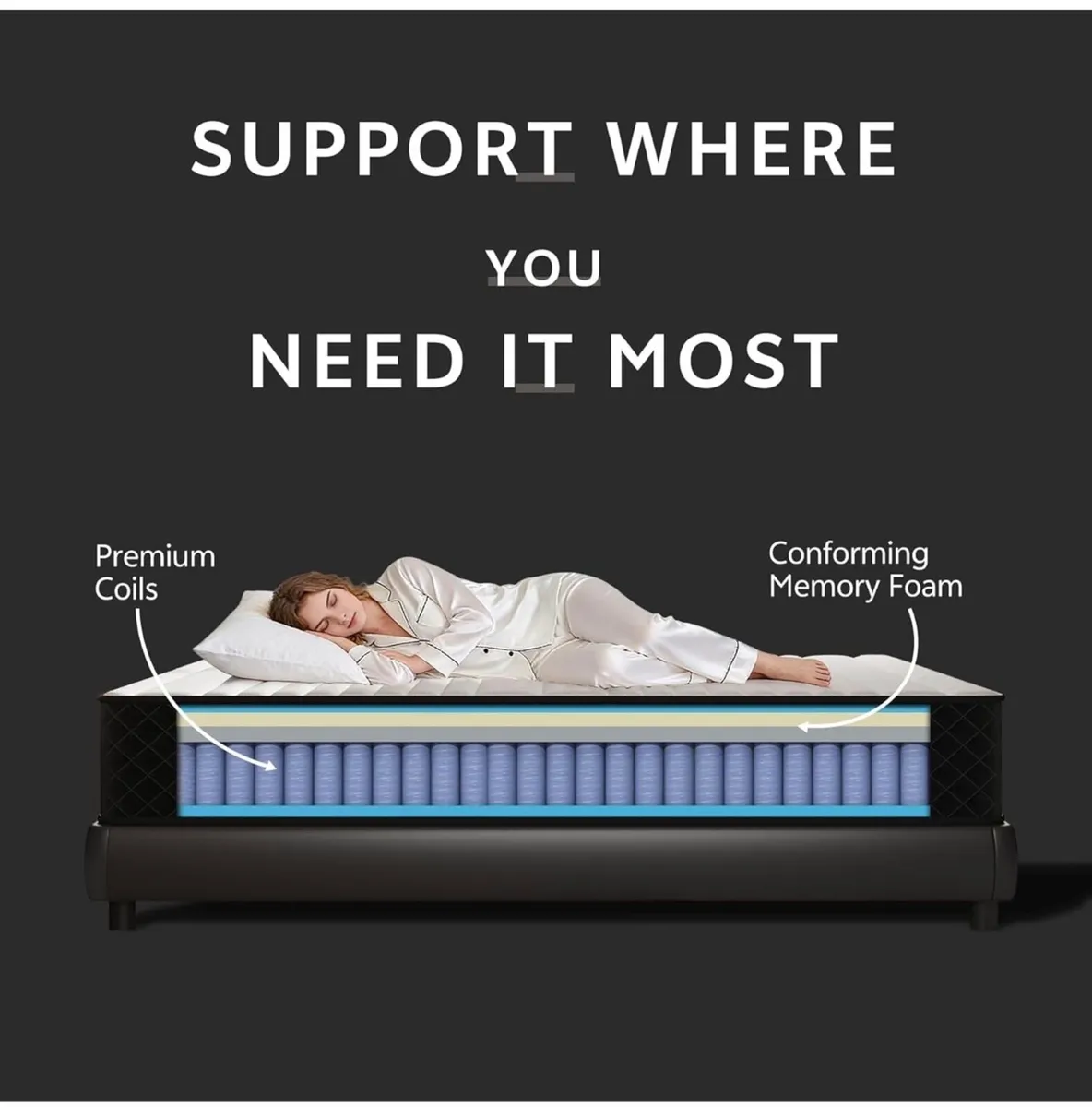 Extra Firm Double Mattresses, 25cm Thick Double Hy - Image 4