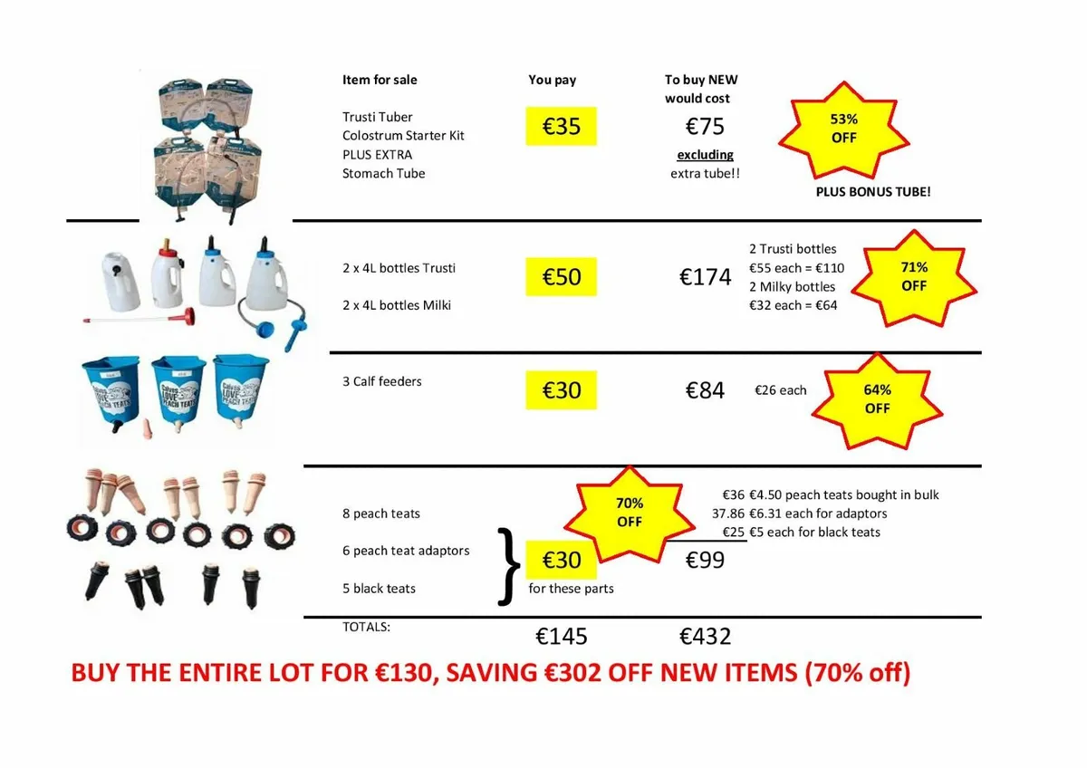 70% SALE Feeders, Stomach Tubers & Colostrum Bags - Image 1