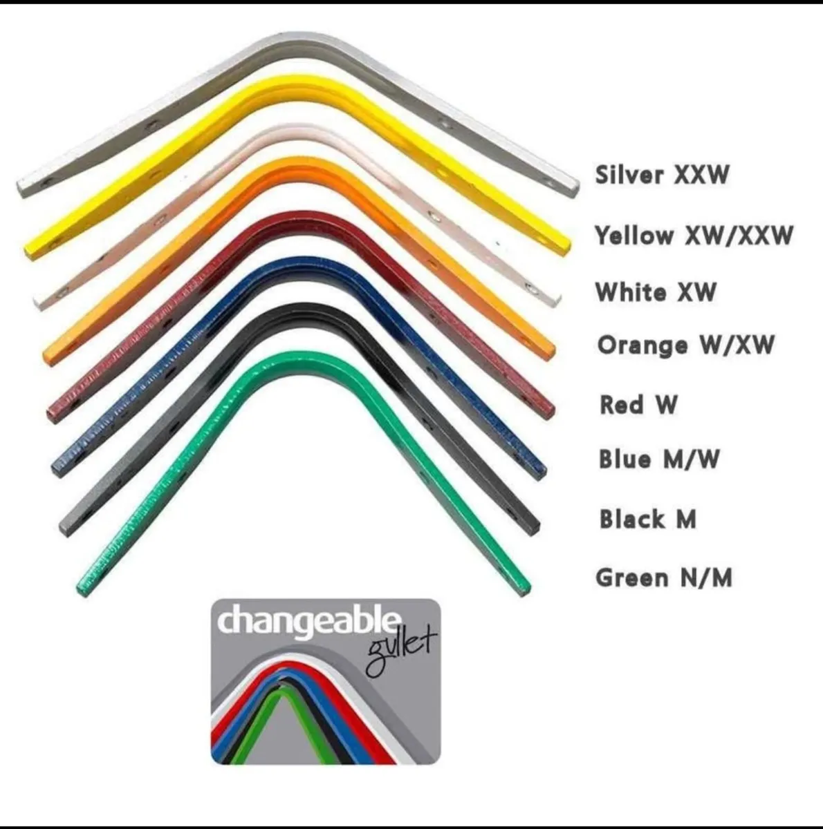 Fairfax dressage saddle - Image 4