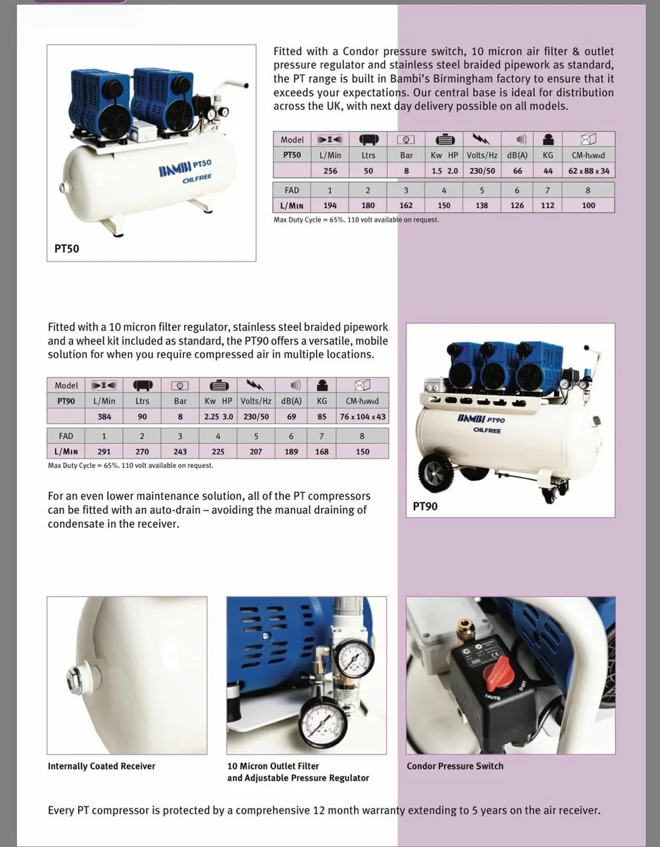 Bambi PT90 Oil Free Air Compressor - Image 4
