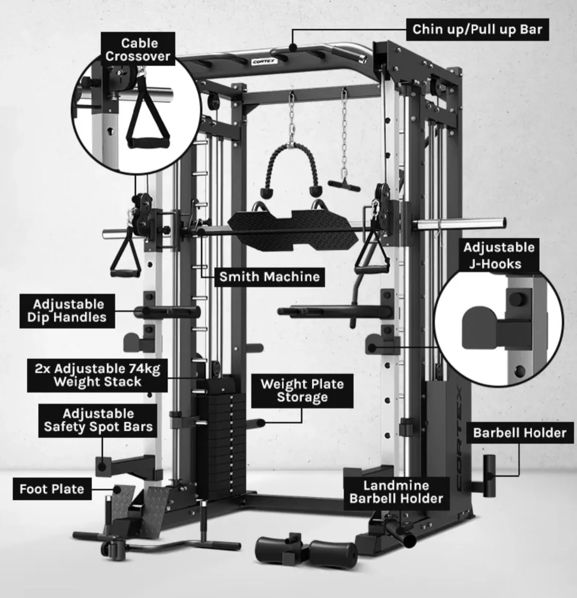 Multifunctional rack, smith, dual cable, 2 x 100kg - Image 3