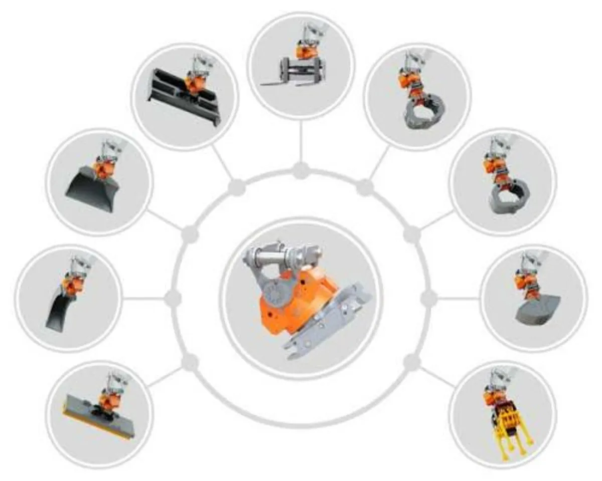 NOX TILTROTATORS - Image 4