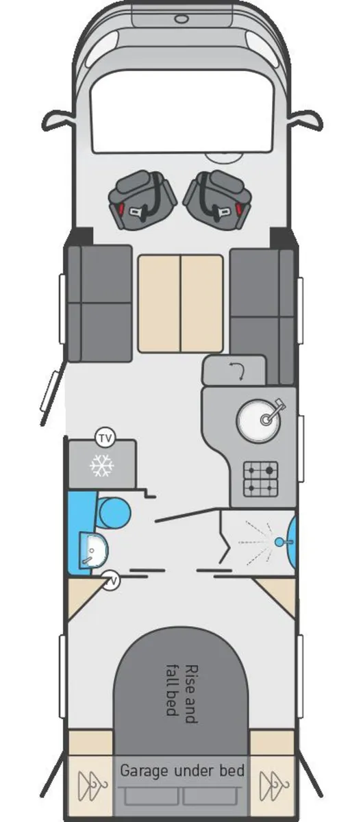 Swift Kon-Tiki 794 - Automatic - Image 2