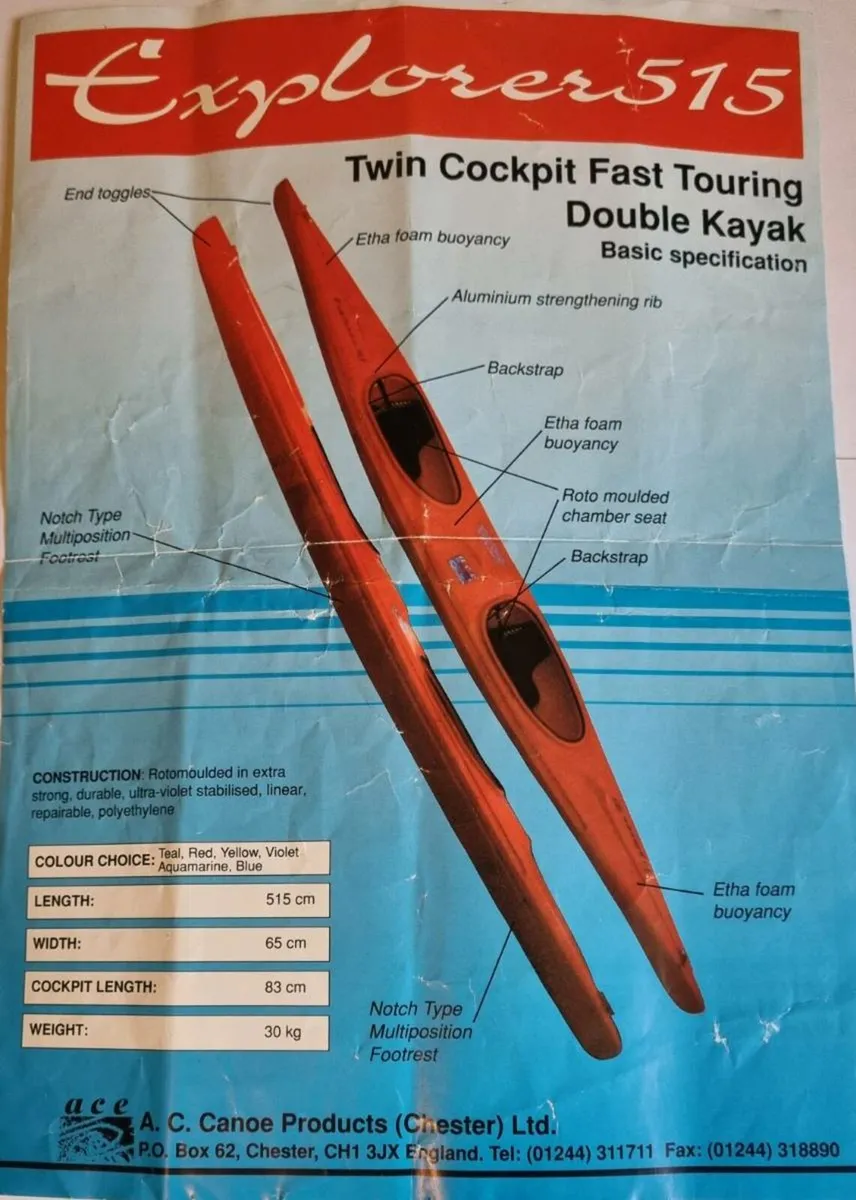 Touring Double Kayak for The Ultimate Adventure - Image 4