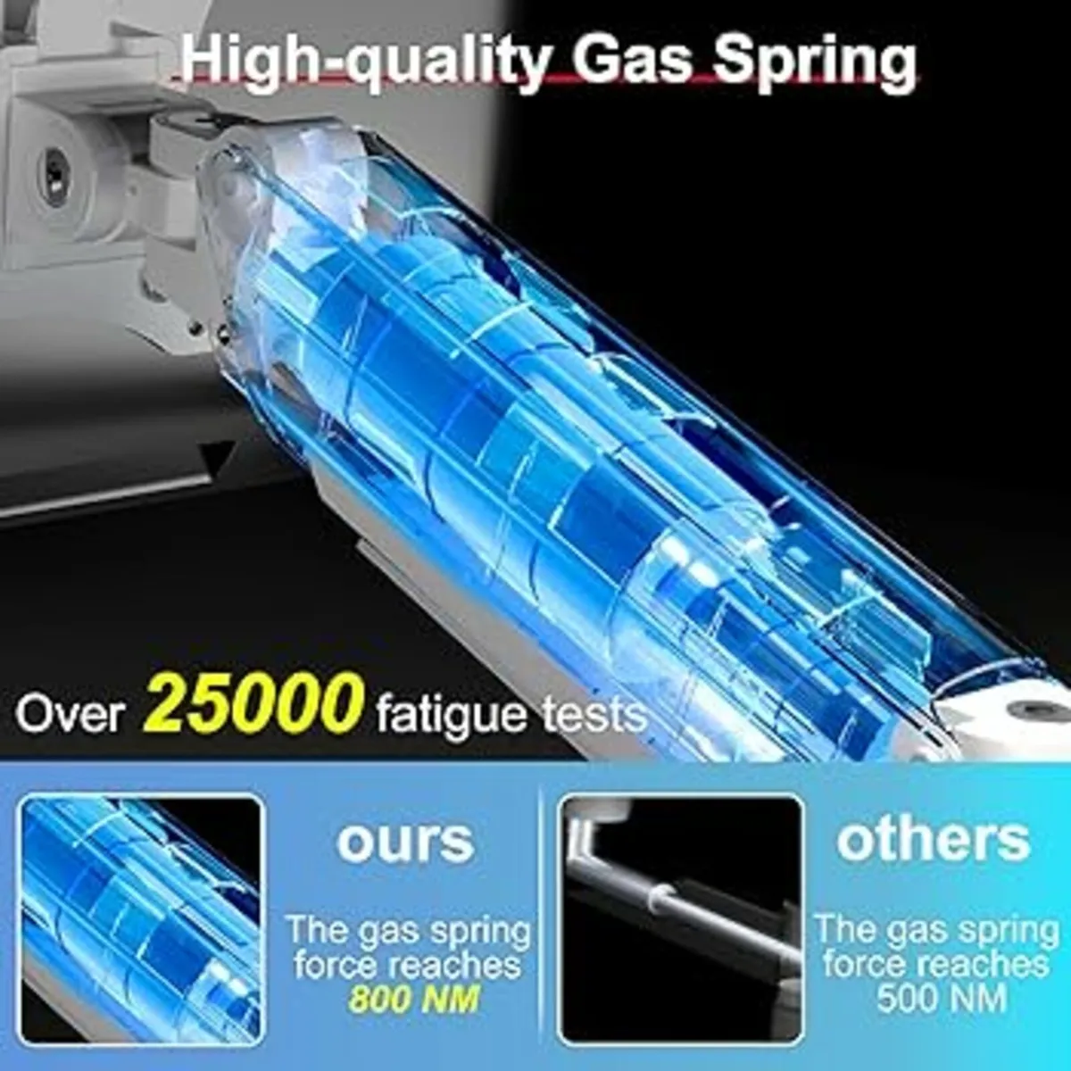 Dual Monitor Arm for 17-35" Screens up to 11 kg, E - Image 4