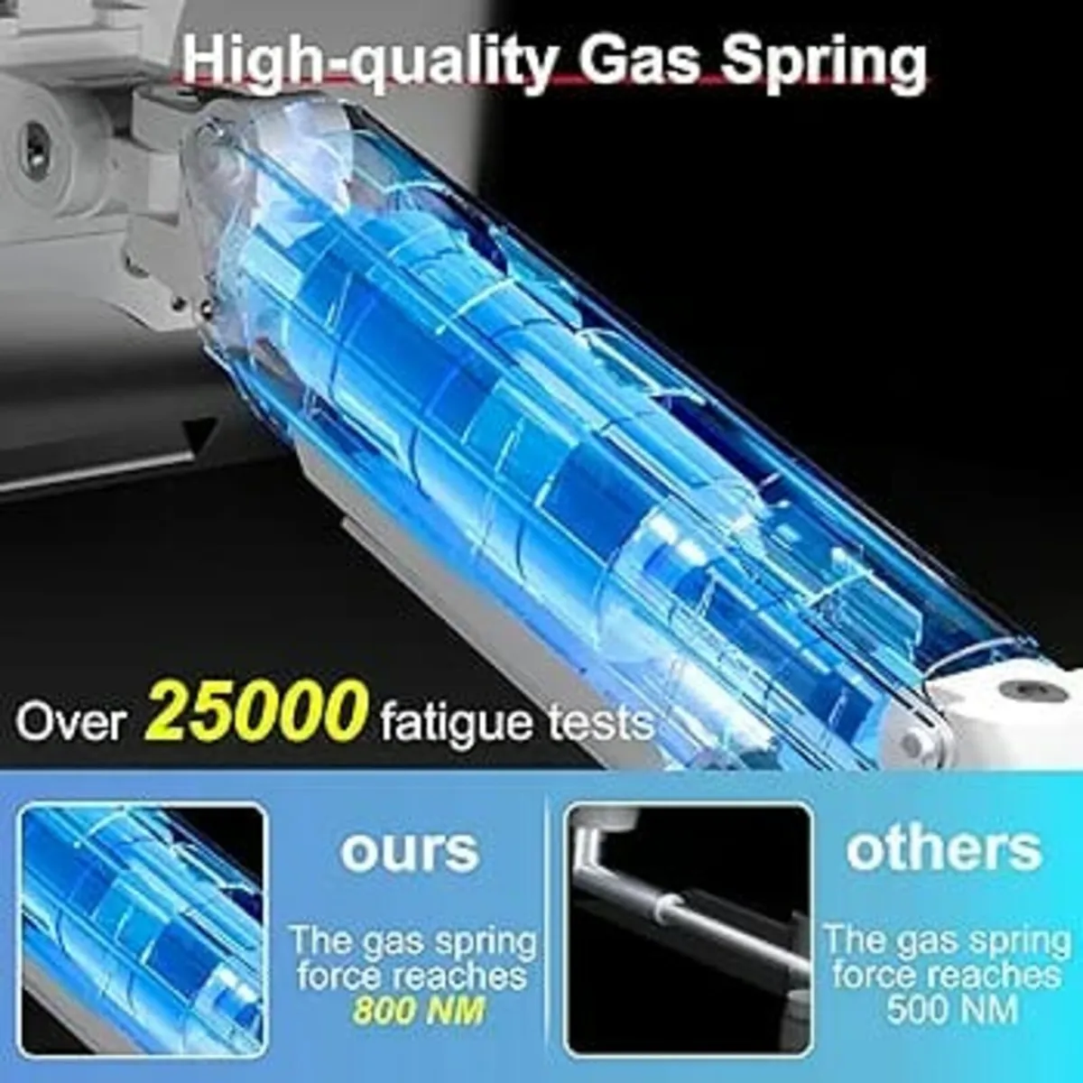 Dual Monitor Arm for 17-35" Screens up to 11 kg, E - Image 3