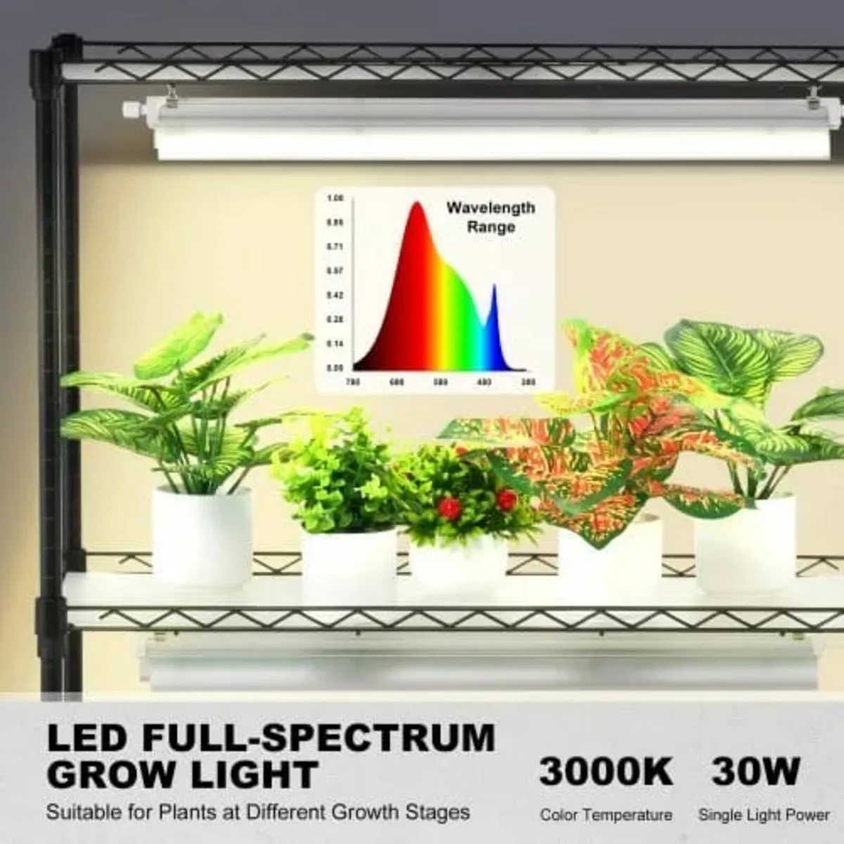 Plant Stand with Grow Light, 4 Tiers, 90W Indoor G - Image 2