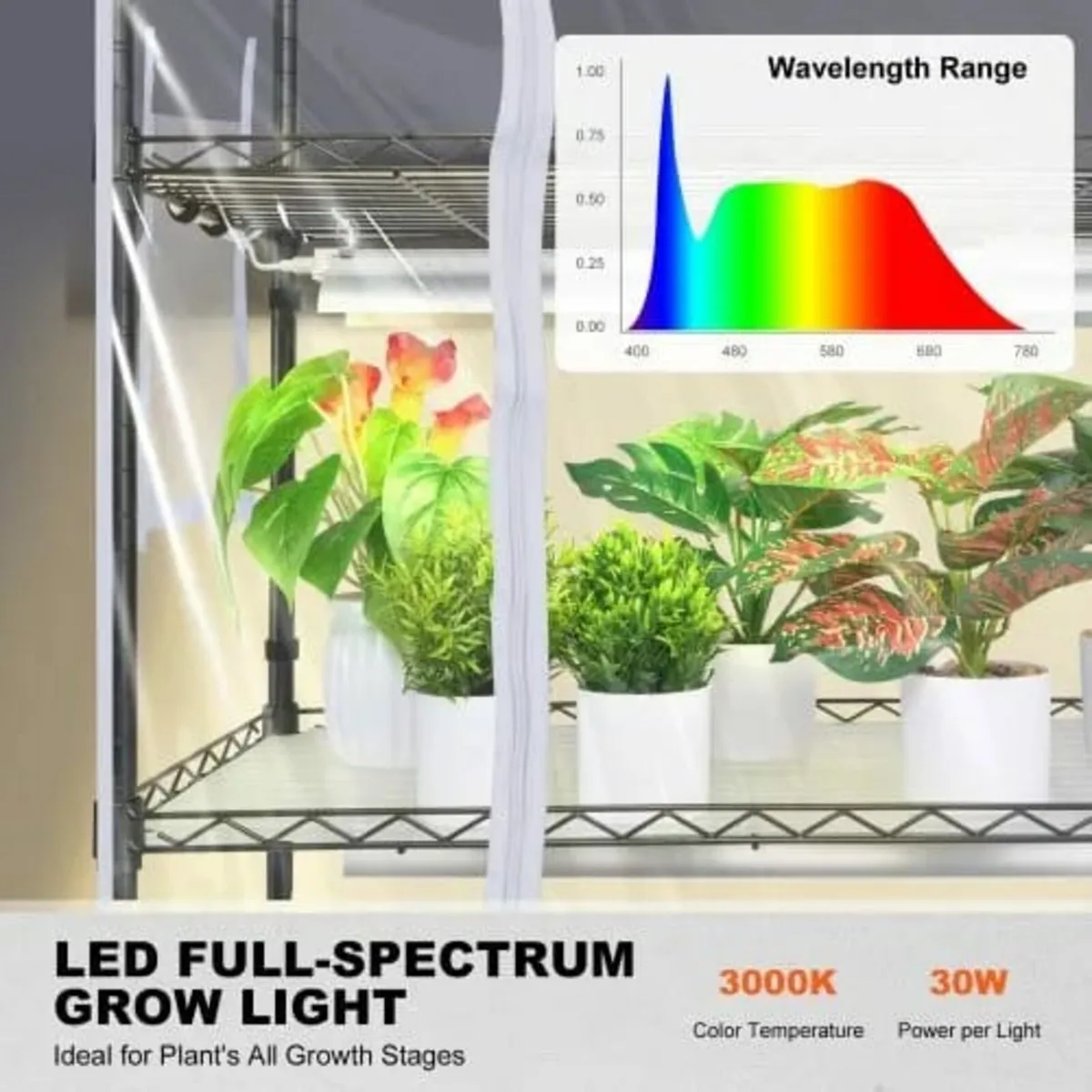 Indoor Greenhouse with Grow Light, 4 Tiers, 180W L - Image 3