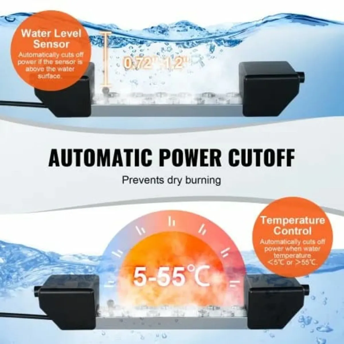 Ultrasonic Mist Maker 12 Head, 9000mL/H Ultrasonic - Image 2