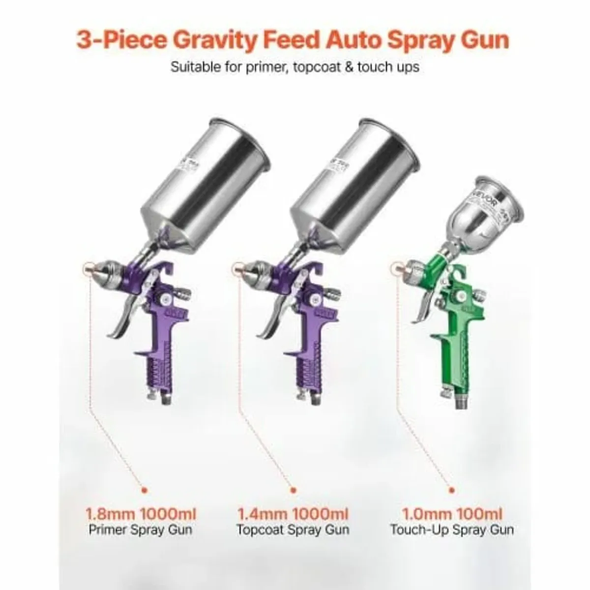 3-Piece Air Spray Gun Kit, Professional Auto Paint - Image 2