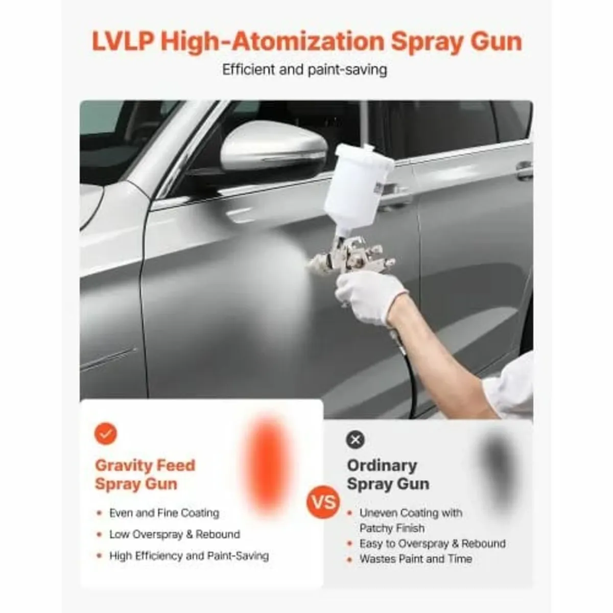 LVLP Air Spray Gun, Gravity Feed Paint Sprayer Gun - Image 3