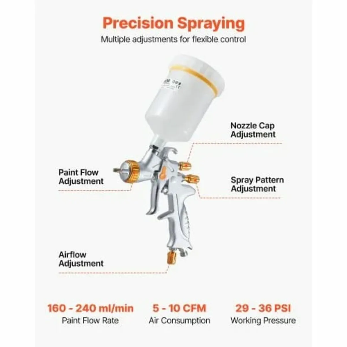 HVLP Air Spray Gun, Gravity Feed Paint Sprayer Gun - Image 2