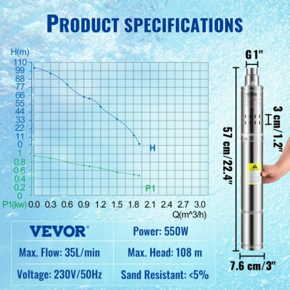 Deep Well Submersible Pump, 550W 230V/50Hz, 35L/mi - Image 2