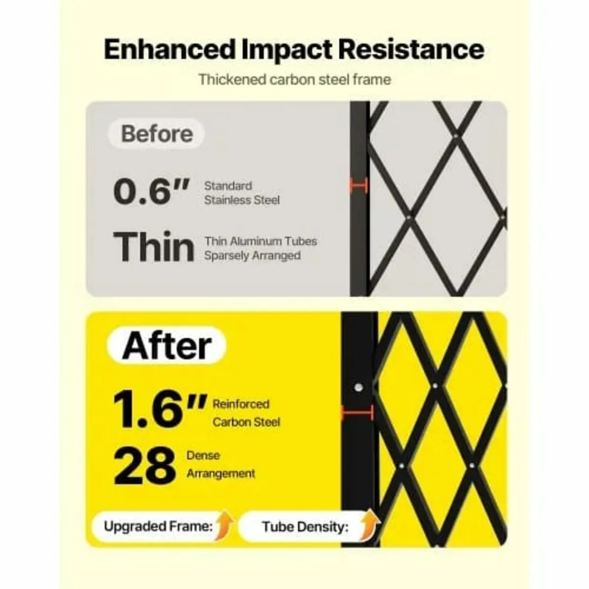 Double Folding Security Gate, Lockable Scissor Gat - Image 3