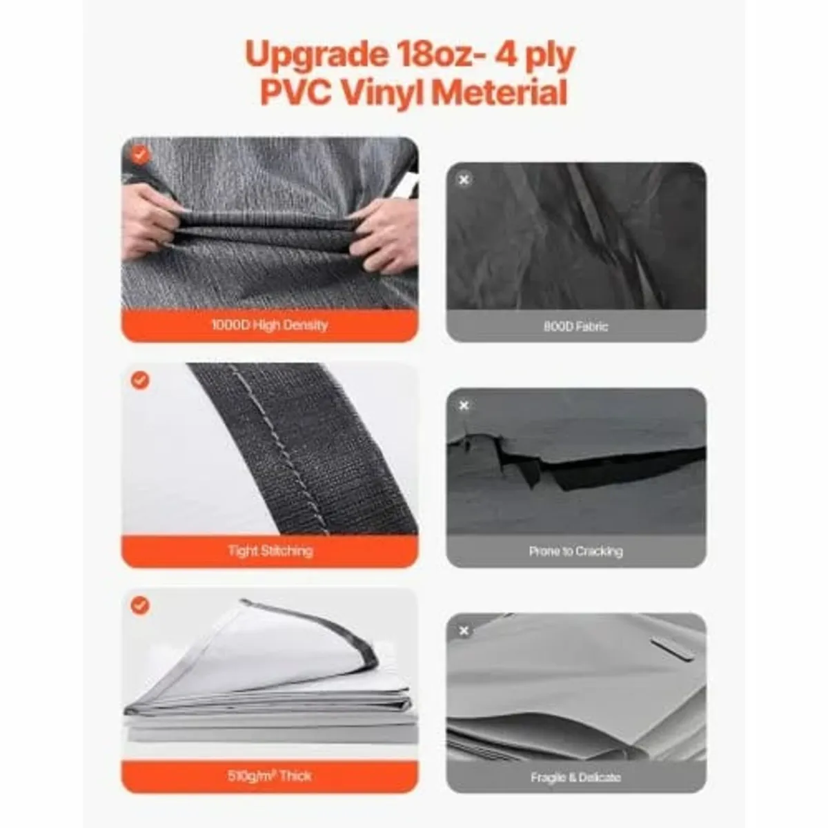 Motorized RV Awning Complete Kit, 14' Retractable - Image 4