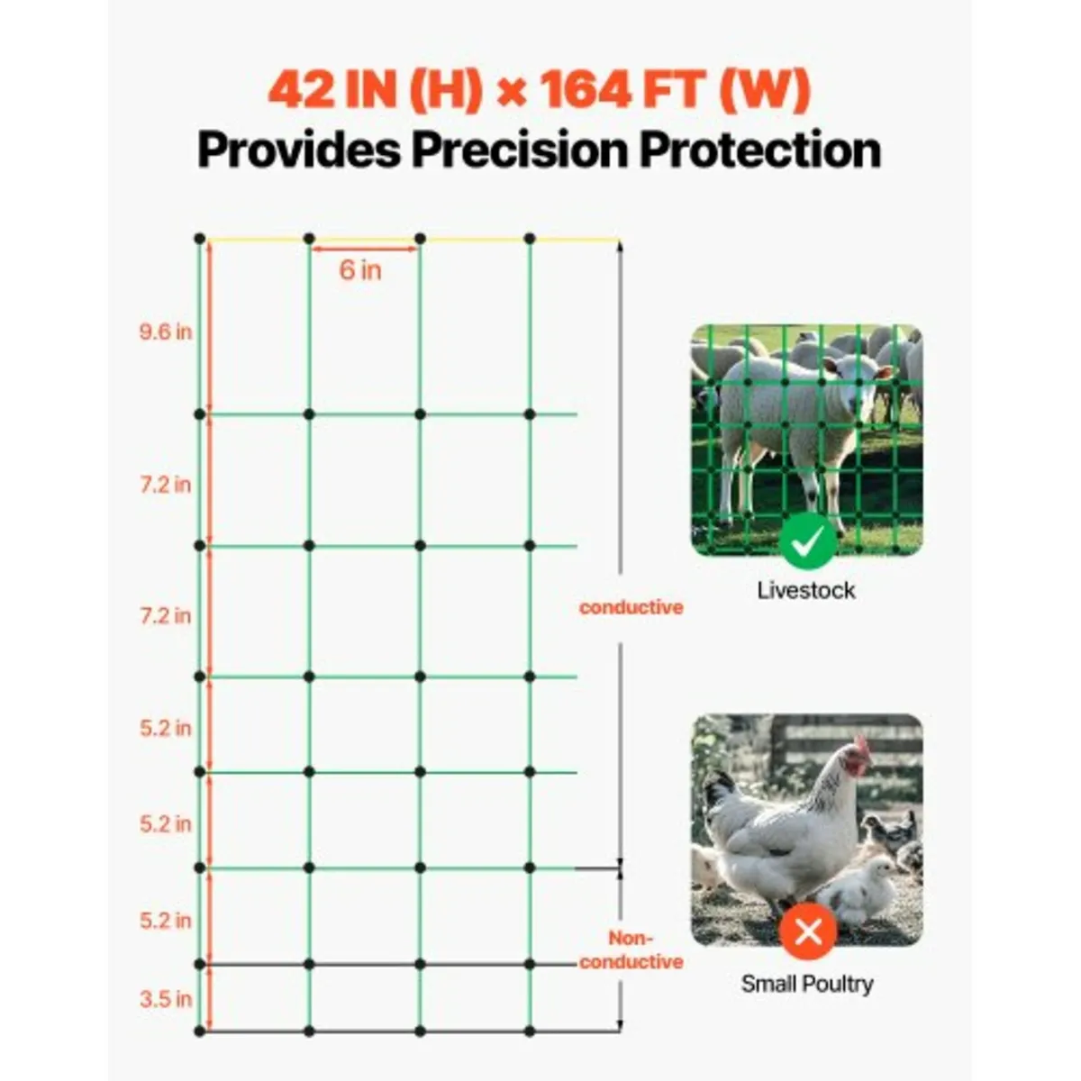 Electric Fence Netting, 1.06 x 49.98 m, PE Net Fen - Image 2