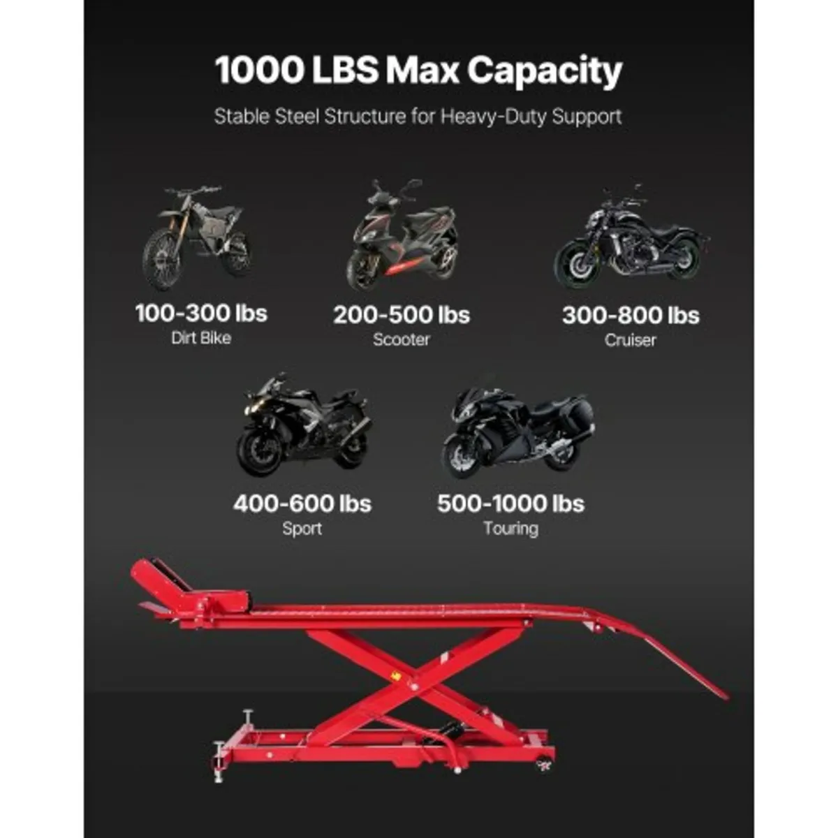 Motorcycle Lift Table, 1000lbs Weight Capacity, 36 - Image 3