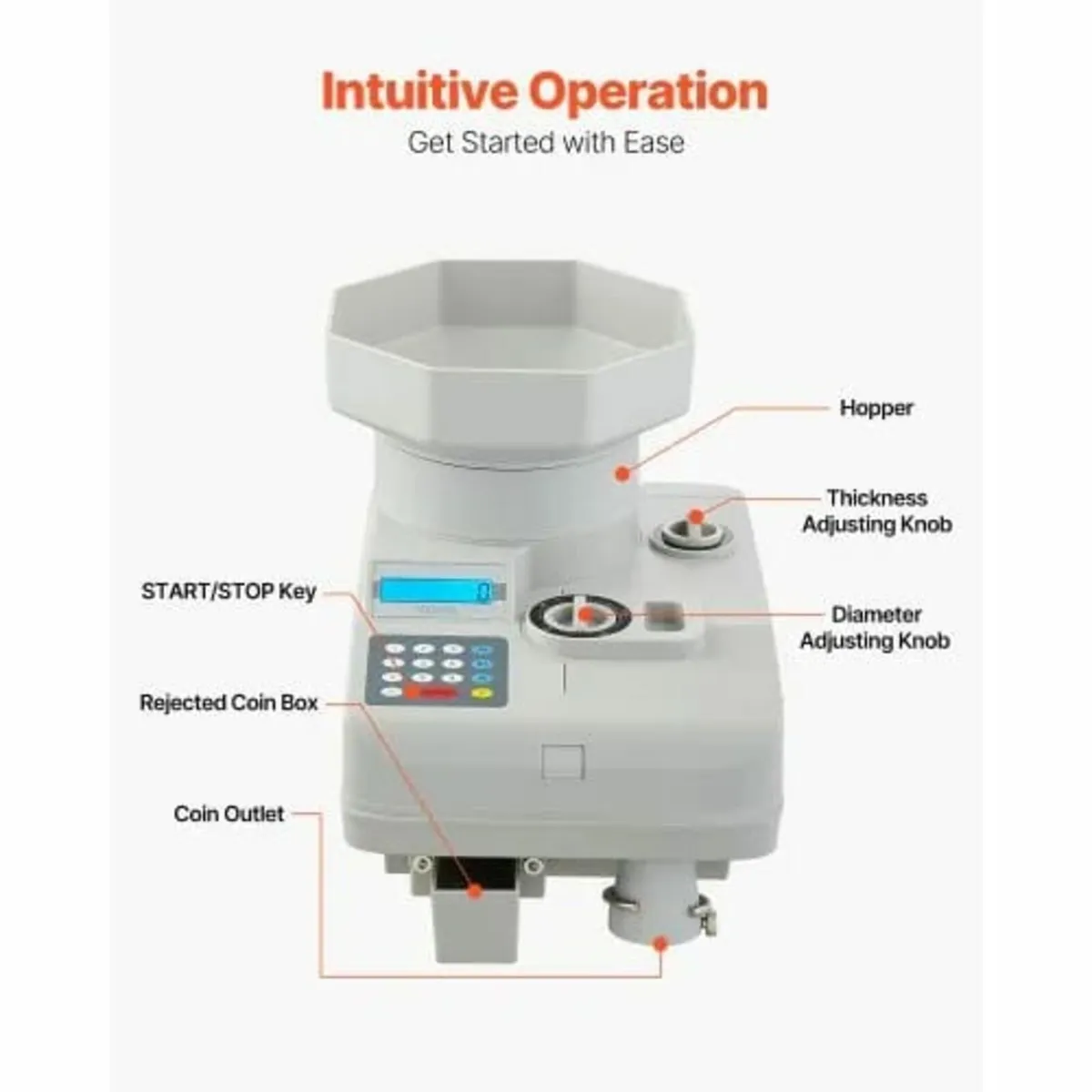 Coin Counter, Professional Coin Sorter with LED Di - Image 3