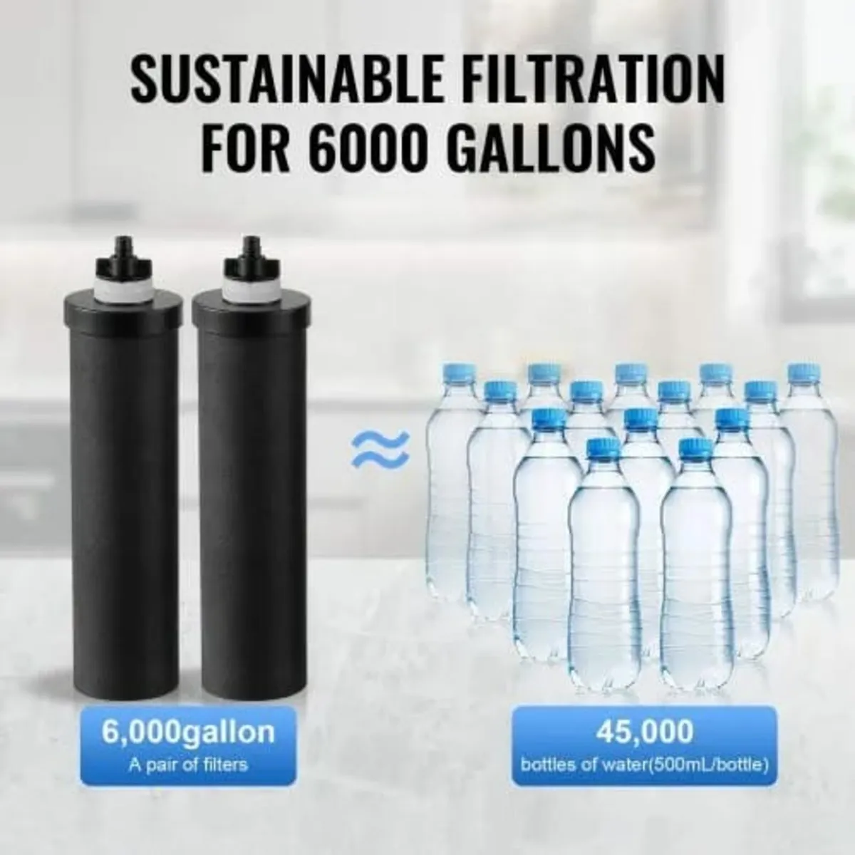 Gravity-fed Water Filter System, 2.25G 304 Stainle - Image 2
