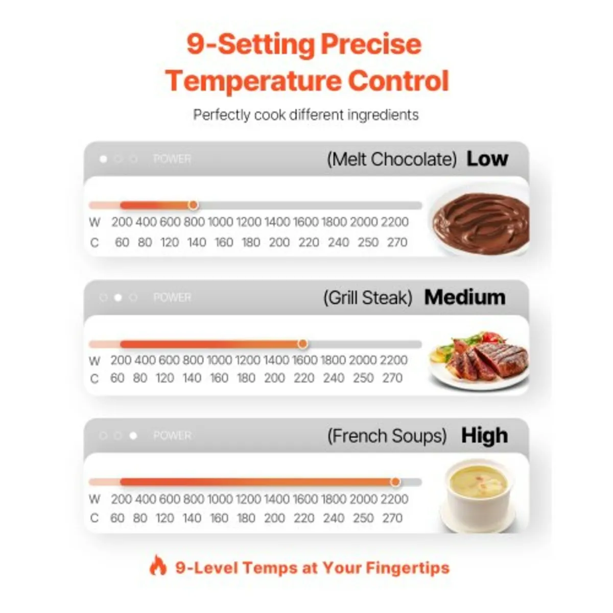 Portable Induction Cooktop, 2200W Electric Inducti - Image 2