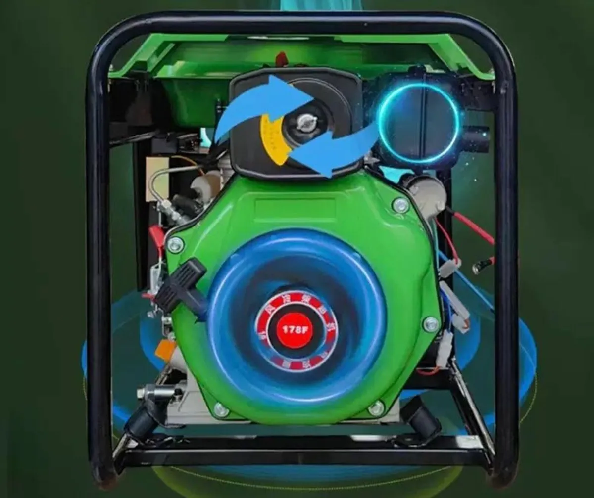 New Diesel and Petrol Generators for Sale - Image 4