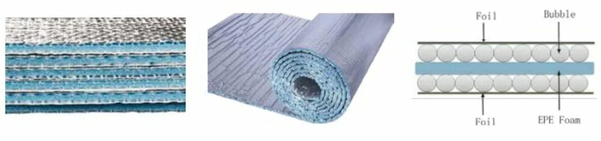 Bubble & Foam Foil Insulation - Image 3