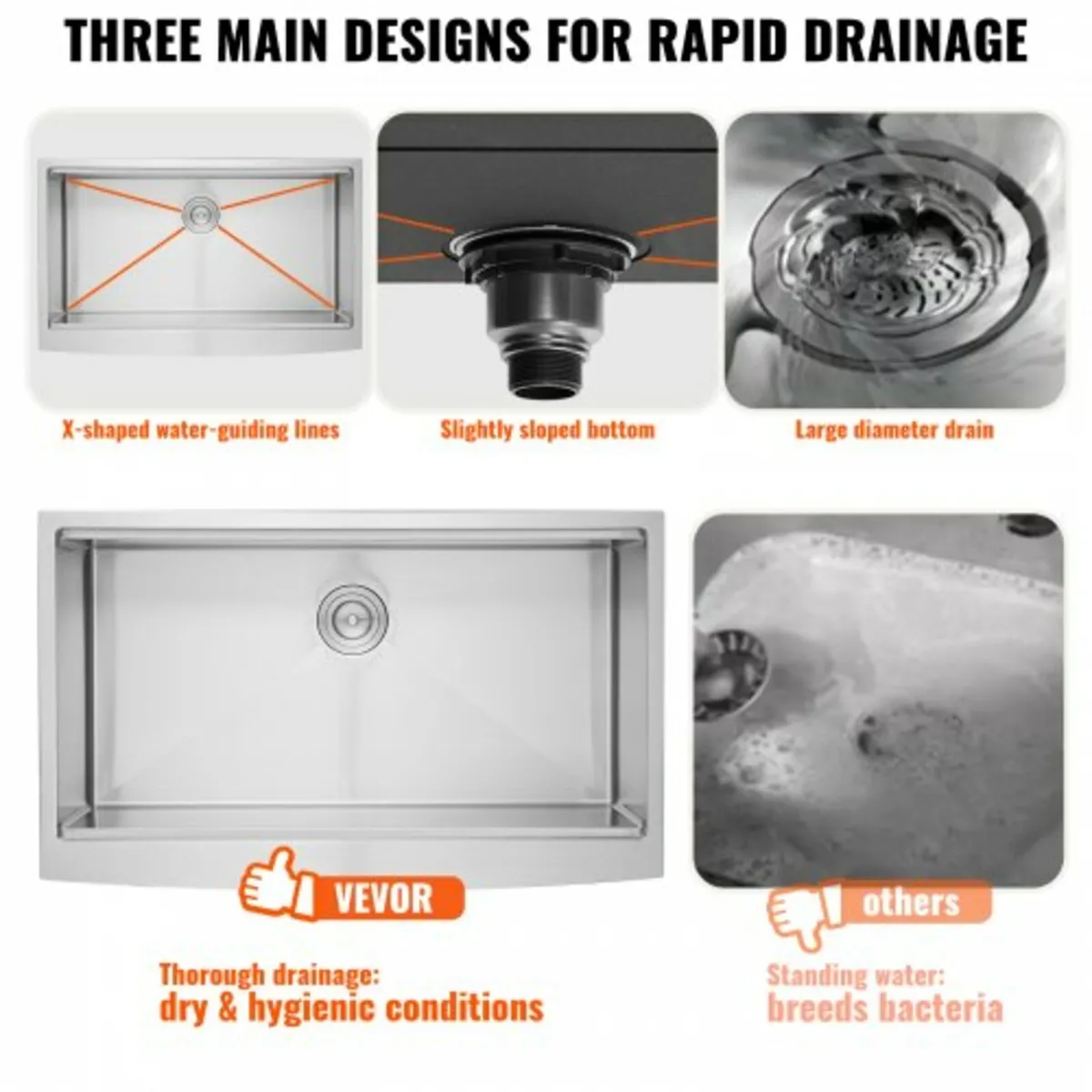 Farmhouse Kitchen Sink, 304 Stainless Steel Drop-I - Image 4