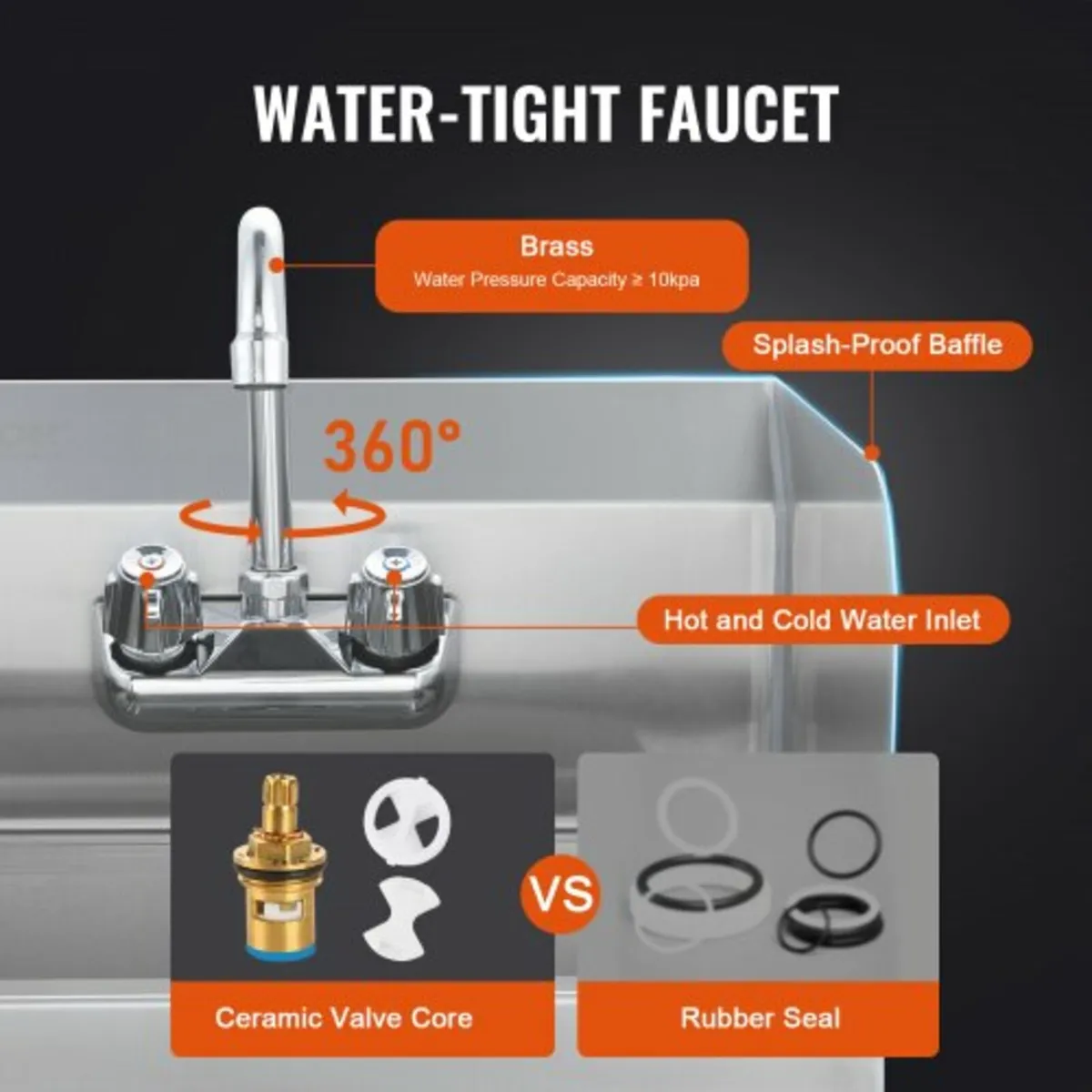 Commercial Hand Sink with Faucet and Side Splash, - Image 2