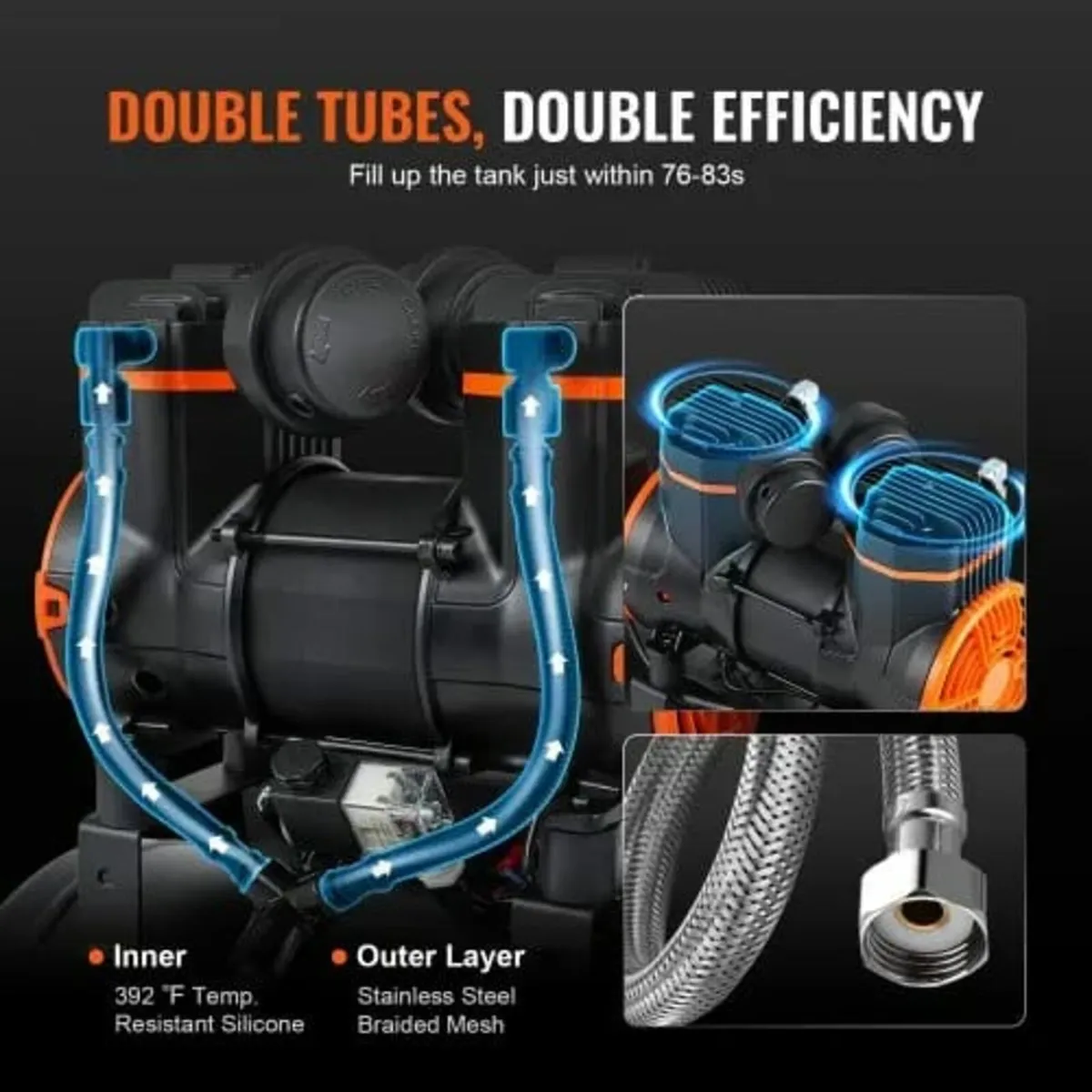 Air Compressor 35.2 L 1800W 5.12 CFM@ 90PSI 70 dB - Image 3